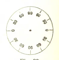 An illustration from A Treatise on Mine-surveying ... With ... diagrams (1899)