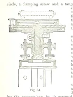 An illustration from A Treatise on Mine-surveying ... With ... diagrams (1899)