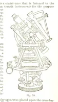 An illustration from A Treatise on Mine-surveying ... With ... diagrams (1899)