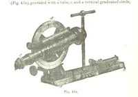 An illustration from A Treatise on Mine-surveying ... With ... diagrams (1899)