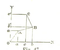 An illustration from A Treatise on Mine-surveying ... With ... diagrams (1899)