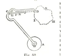 An illustration from A Treatise on Mine-surveying ... With ... diagrams (1899)