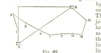 An illustration from A Treatise on Mine-surveying ... With ... diagrams (1899)