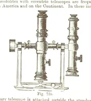 An illustration from A Treatise on Mine-surveying ... With ... diagrams (1899)