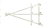 An illustration from A Treatise on Mine-surveying ... With ... diagrams (1899)