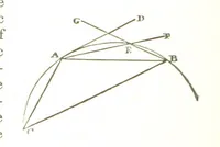 An illustration from A Treatise on Mine-surveying ... With ... diagrams (1899)