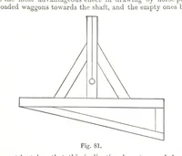 Picture 64 of 87 from A Treatise on Mine-surveying ... With ... diagrams (1899), leaf 269