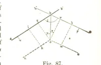 An illustration from A Treatise on Mine-surveying ... With ... diagrams (1899)