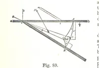 An illustration from A Treatise on Mine-surveying ... With ... diagrams (1899)