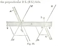 An illustration from A Treatise on Mine-surveying ... With ... diagrams (1899)