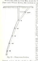 Picture 72 of 87 from A Treatise on Mine-surveying ... With ... diagrams (1899), leaf 305