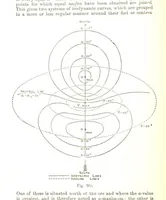 An illustration from A Treatise on Mine-surveying ... With ... diagrams (1899)