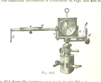 An illustration from A Treatise on Mine-surveying ... With ... diagrams (1899)