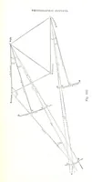An illustration from A Treatise on Mine-surveying ... With ... diagrams (1899)