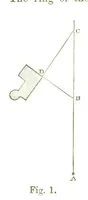 An illustration from A Treatise on Mine-surveying ... With ... diagrams (1899)