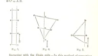 Picture 4 of 87 from A Treatise on Mine-surveying ... With ... diagrams (1899), leaf 40