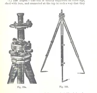 An illustration from A Treatise on Mine-surveying ... With ... diagrams (1899)