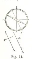Picture 6 of 87 from A Treatise on Mine-surveying ... With ... diagrams (1899), leaf 55