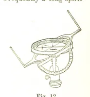 Picture 7 of 87 from A Treatise on Mine-surveying ... With ... diagrams (1899), leaf 56