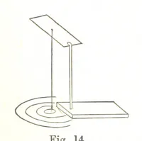 Picture 9 of 87 from A Treatise on Mine-surveying ... With ... diagrams (1899), leaf 67