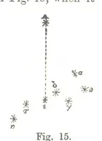 Picture 10 of 87 from A Treatise on Mine-surveying ... With ... diagrams (1899), leaf 71