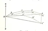 An illustration from A Treatise on Mine-surveying ... With ... diagrams (1899)
