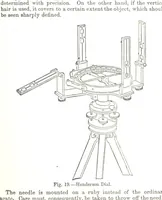 Picture 14 of 87 from A Treatise on Mine-surveying ... With ... diagrams (1899), leaf 87