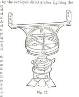An illustration from A Treatise on Mine-surveying ... With ... diagrams (1899)