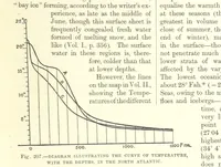 Picture 205 of 279 from Our Earth and its Story: a popular treatise on physical geography. Edited by R. Brown. With ... coloured plates and maps, etc (1887), leaf 247