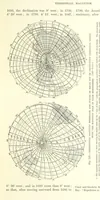 An illustration from Our Earth and its Story: a popular treatise on physical geography. Edited by R. Brown. With ... coloured plates and maps, etc (1887)