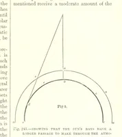 Picture 242 of 279 from Our Earth and its Story: a popular treatise on physical geography. Edited by R. Brown. With ... coloured plates and maps, etc (1887), leaf 335