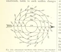 Picture 263 of 279 from Our Earth and its Story: a popular treatise on physical geography. Edited by R. Brown. With ... coloured plates and maps, etc (1887), leaf 369
