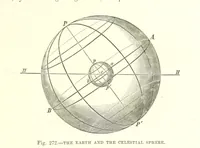 Picture 271 of 279 from Our Earth and its Story: a popular treatise on physical geography. Edited by R. Brown. With ... coloured plates and maps, etc (1887), leaf 393