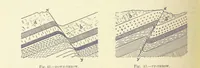 An illustration from Our Earth and its Story: a popular treatise on physical geography. Edited by R. Brown. With ... coloured plates and maps, etc (1893)