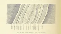 An illustration from Our Earth and its Story: a popular treatise on physical geography. Edited by R. Brown. With ... coloured plates and maps, etc (1893)