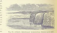 Picture 51 of 418 from Our Earth and its Story: a popular treatise on physical geography. Edited by R. Brown. With ... coloured plates and maps, etc (1893), leaf 134