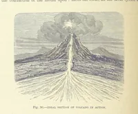 An illustration from Our Earth and its Story: a popular treatise on physical geography. Edited by R. Brown. With ... coloured plates and maps, etc (1893)