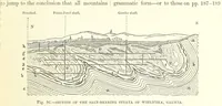 An illustration from Our Earth and its Story: a popular treatise on physical geography. Edited by R. Brown. With ... coloured plates and maps, etc (1893)