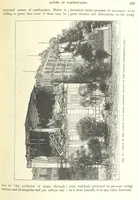 Picture 100 of 418 from Our Earth and its Story: a popular treatise on physical geography. Edited by R. Brown. With ... coloured plates and maps, etc (1893), leaf 263