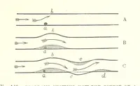 An illustration from Our Earth and its Story: a popular treatise on physical geography. Edited by R. Brown. With ... coloured plates and maps, etc (1893)