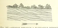 Picture 138 of 418 from Our Earth and its Story: a popular treatise on physical geography. Edited by R. Brown. With ... coloured plates and maps, etc (1893), leaf 347
