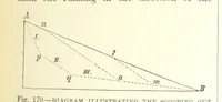An illustration from Our Earth and its Story: a popular treatise on physical geography. Edited by R. Brown. With ... coloured plates and maps, etc (1893)