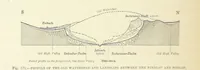 An illustration from Our Earth and its Story: a popular treatise on physical geography. Edited by R. Brown. With ... coloured plates and maps, etc (1893)