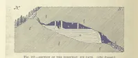 Picture 159 of 418 from Our Earth and its Story: a popular treatise on physical geography. Edited by R. Brown. With ... coloured plates and maps, etc (1893), leaf 398