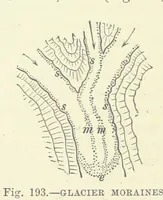 An illustration from Our Earth and its Story: a popular treatise on physical geography. Edited by R. Brown. With ... coloured plates and maps, etc (1893)