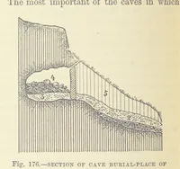 Picture 332 of 418 from Our Earth and its Story: a popular treatise on physical geography. Edited by R. Brown. With ... coloured plates and maps, etc (1893), leaf 690
