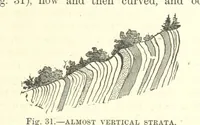 An illustration from Our Earth and its Story: a popular treatise on physical geography. Edited by R. Brown. With ... coloured plates and maps, etc (1893)