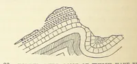 An illustration from Our Earth and its Story: a popular treatise on physical geography. Edited by R. Brown. With ... coloured plates and maps, etc (1893)