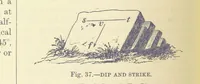 Picture 34 of 418 from Our Earth and its Story: a popular treatise on physical geography. Edited by R. Brown. With ... coloured plates and maps, etc (1893), leaf 96