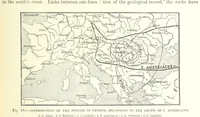 An illustration from Our Earth and its Story: a popular treatise on physical geography. Edited by R. Brown. With ... coloured plates and maps, etc (1893)